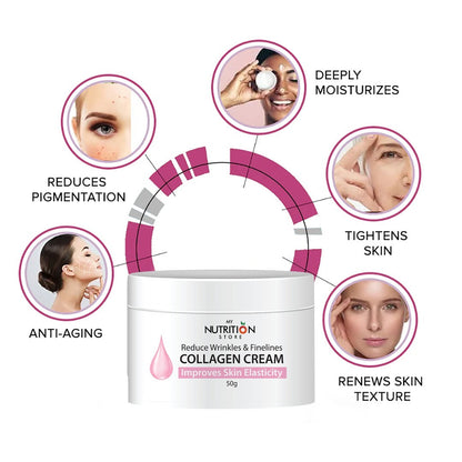 COLLAGEN CREAM IMPROVE SKIN ELASTICITY